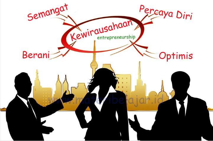 Miliki 5 Sikap dan Perilaku Wirausahawan Ini untuk Jadi Wirausahawan Sukses!